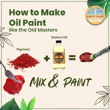 Load image into Gallery viewer, 3 oz. Earth &amp; Mineral Pigments: Raw Umber