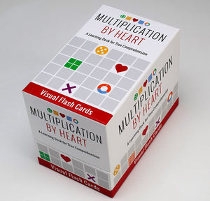 Multiplication By Heart